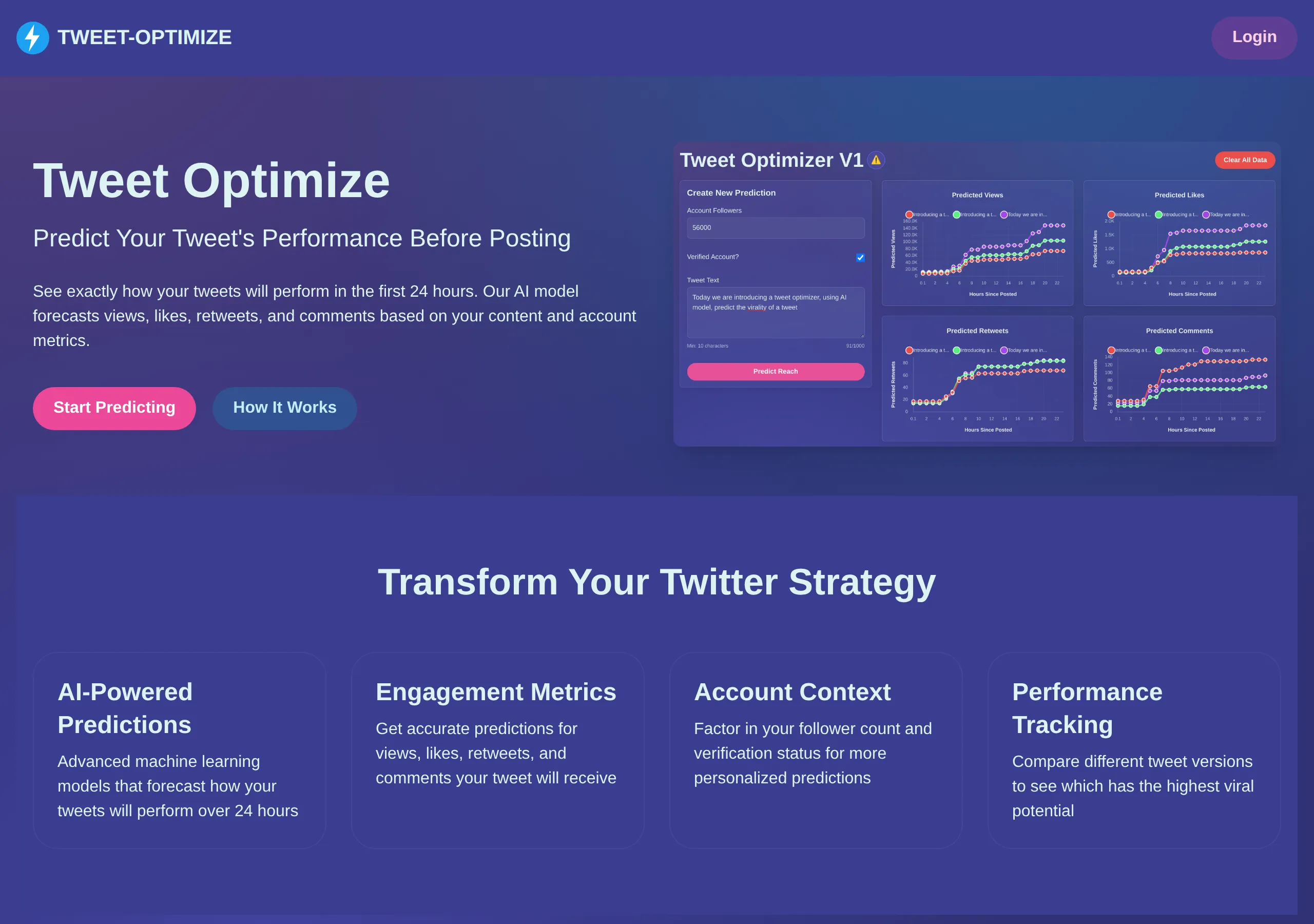 Brand product homepage